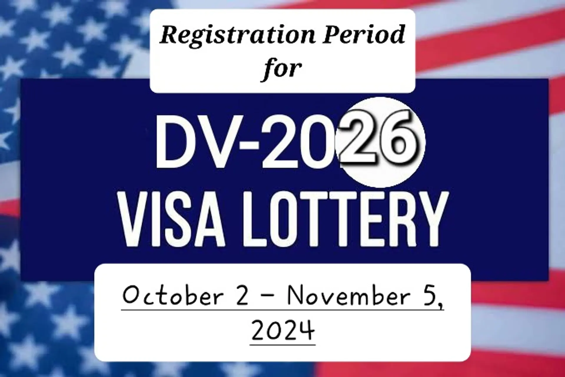 featured image for story, Loteria wizowa do USA na rok 2026