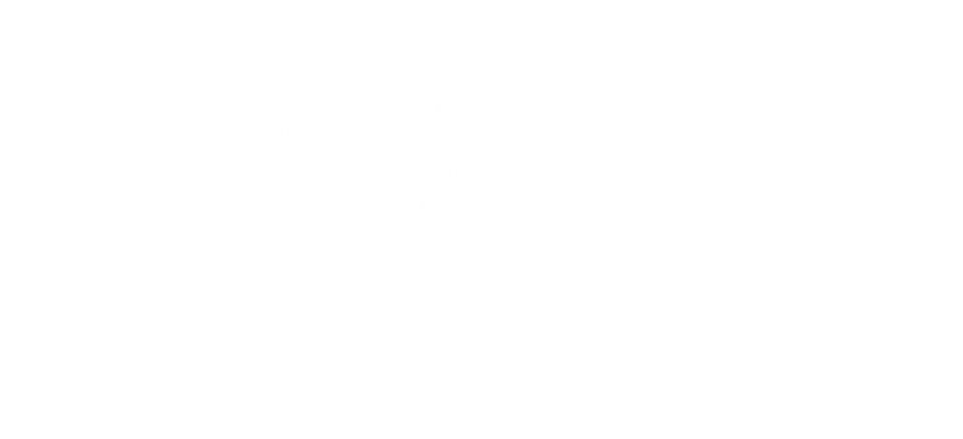 Botaniko logo