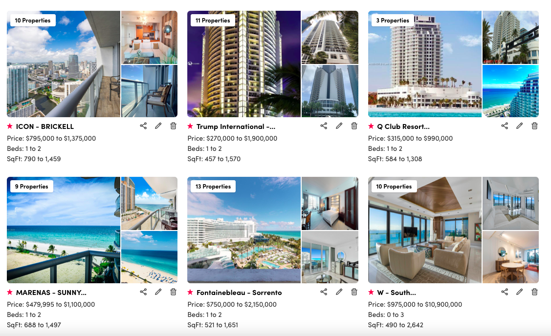 featured image for story, Advantages of Owning a Condo Hotel in Miami