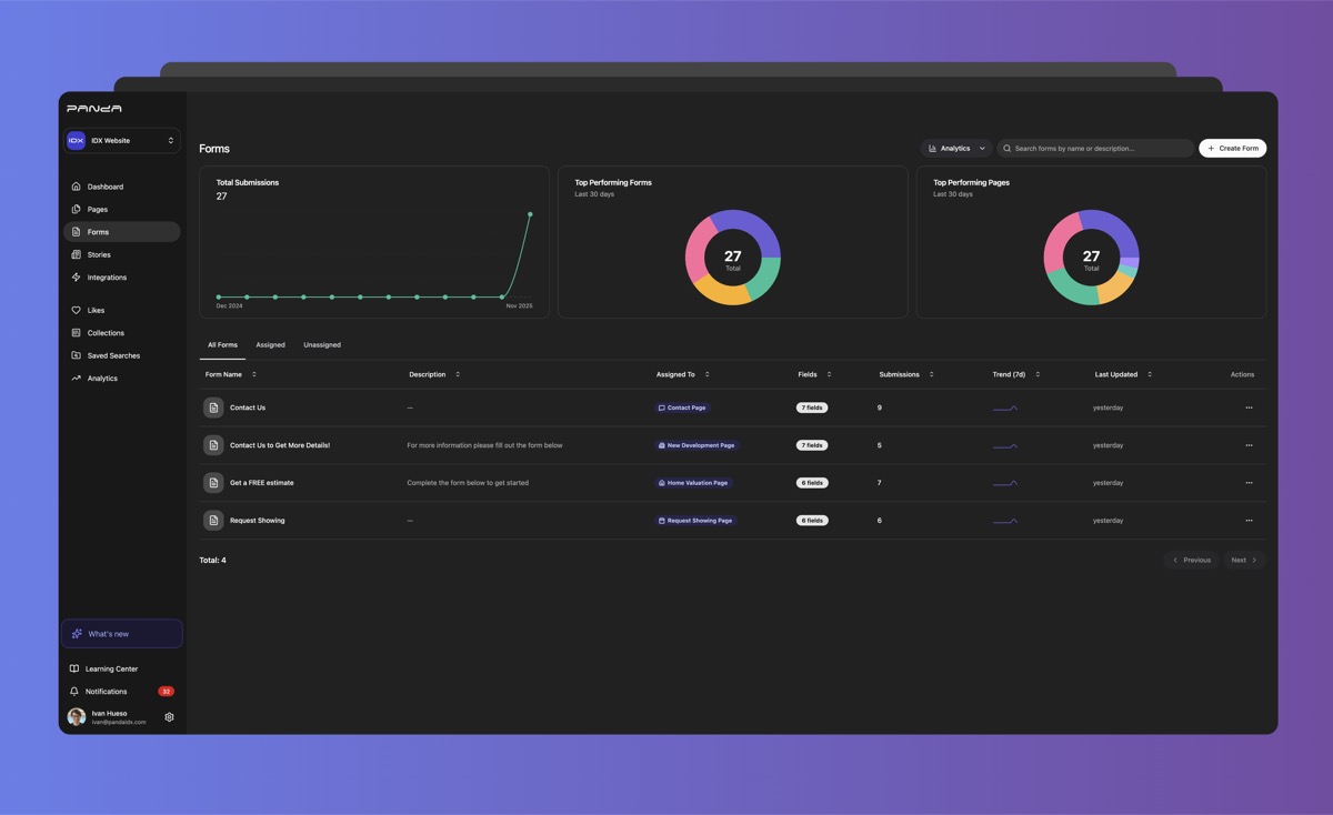 Custom Website Forms: Feature Launch